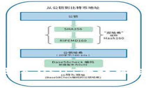 TP钱包导入USDT的详细操作指南